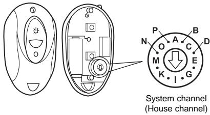 THEBEN TRA 69 HF - SET-UP CHANNEL - 3