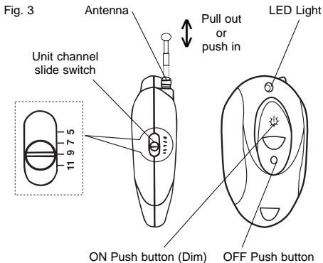 THEBEN TRA 69 HF - Operation and function - 2
