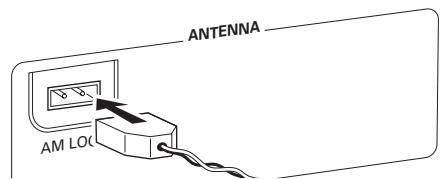 PHILIPS FR 740 & FR740 - AM (MW) antenna - 1