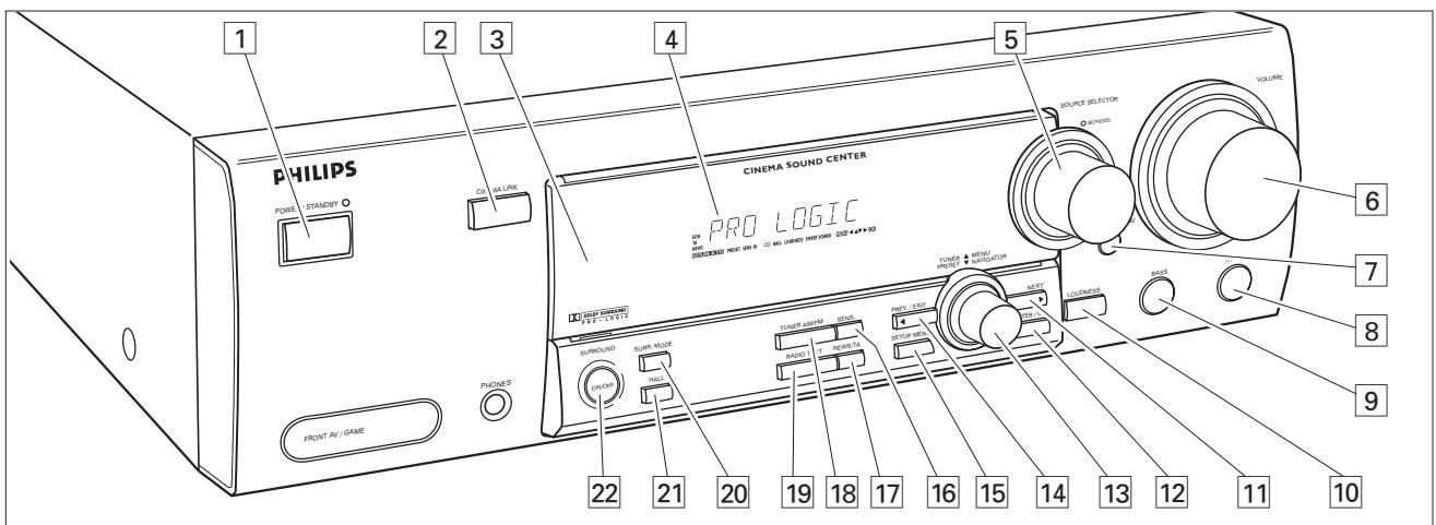 PHILIPS FR 740 & FR740 - Warenzeichen Anerkennung - 1