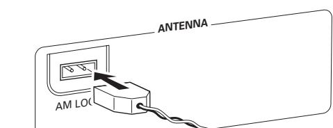 PHILIPS FR 740 & FR740 - AM (MW) Antenne - 1
