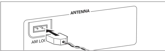 PHILIPS FR 740 & FR740 - AM (MW)-antenne - 1