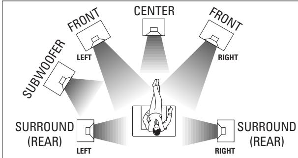 PHILIPS FR 755 & FR755 - Antenna FM - 2
