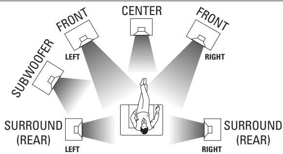PHILIPS FR 755 & FR755 - Antenne FM - 2