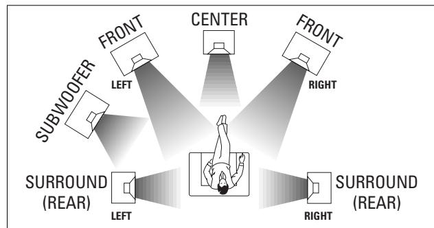 PHILIPS FR 755 & FR755 - FM Antenne - 2