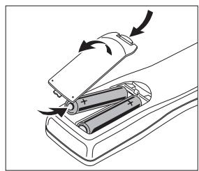 PHILIPS FR 755 & FR755 - Verwendung der Fernbedienung - 1