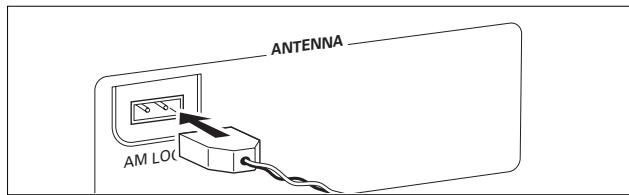 PHILIPS FR 755 & FR755 - Antena AM (MW) - 1