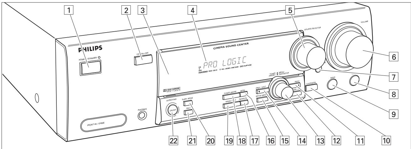 PHILIPS FR 755 & FR755 - Trademark acknowledgment - 1