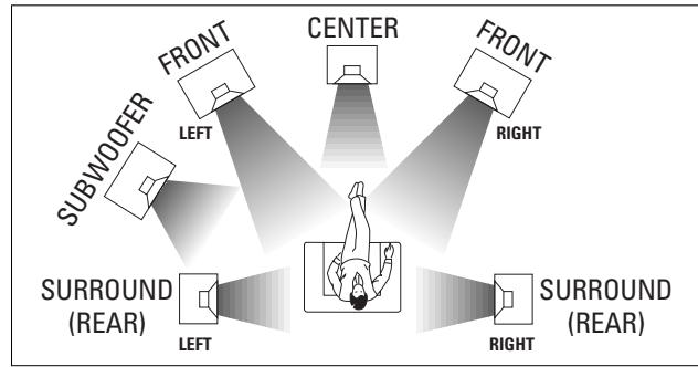 PHILIPS FR 755 & FR755 - Antena FM - 2