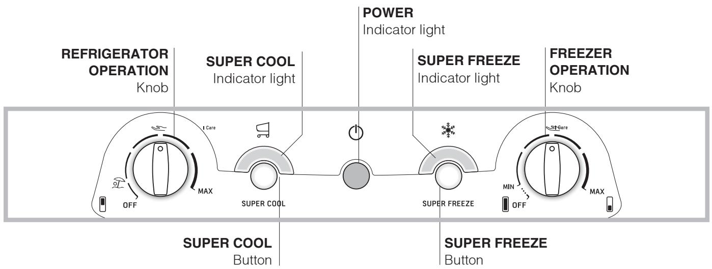 HOTPOINT 4D AAB/HA,  4D AAB/HA - Control panel - 1