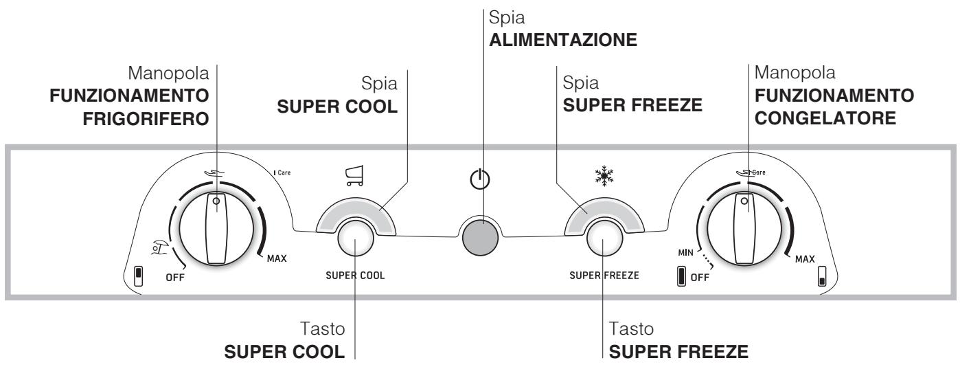 HOTPOINT 4D AAB/HA,  4D AAB/HA - Pannello di controllo - 1