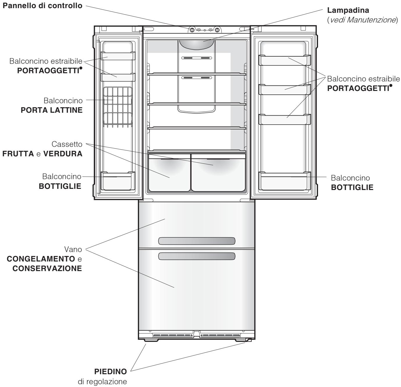 HOTPOINT 4D AAB/HA,  4D AAB/HA - Vista d'insieme - 1