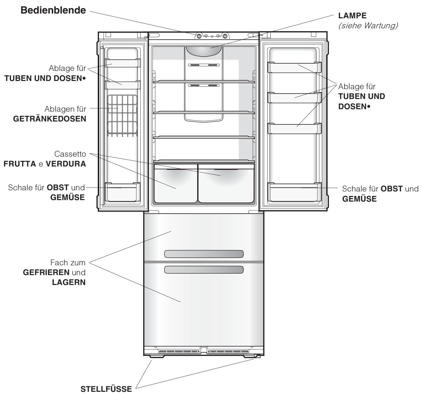 HOTPOINT 4D AAB/HA,  4D AAB/HA - Geräteansicht - 1