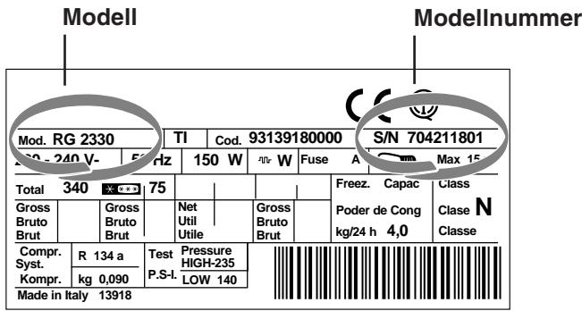 HOTPOINT 4D AAB/HA,  4D AAB/HA - Geben SieitteFolgendesan: - 1
