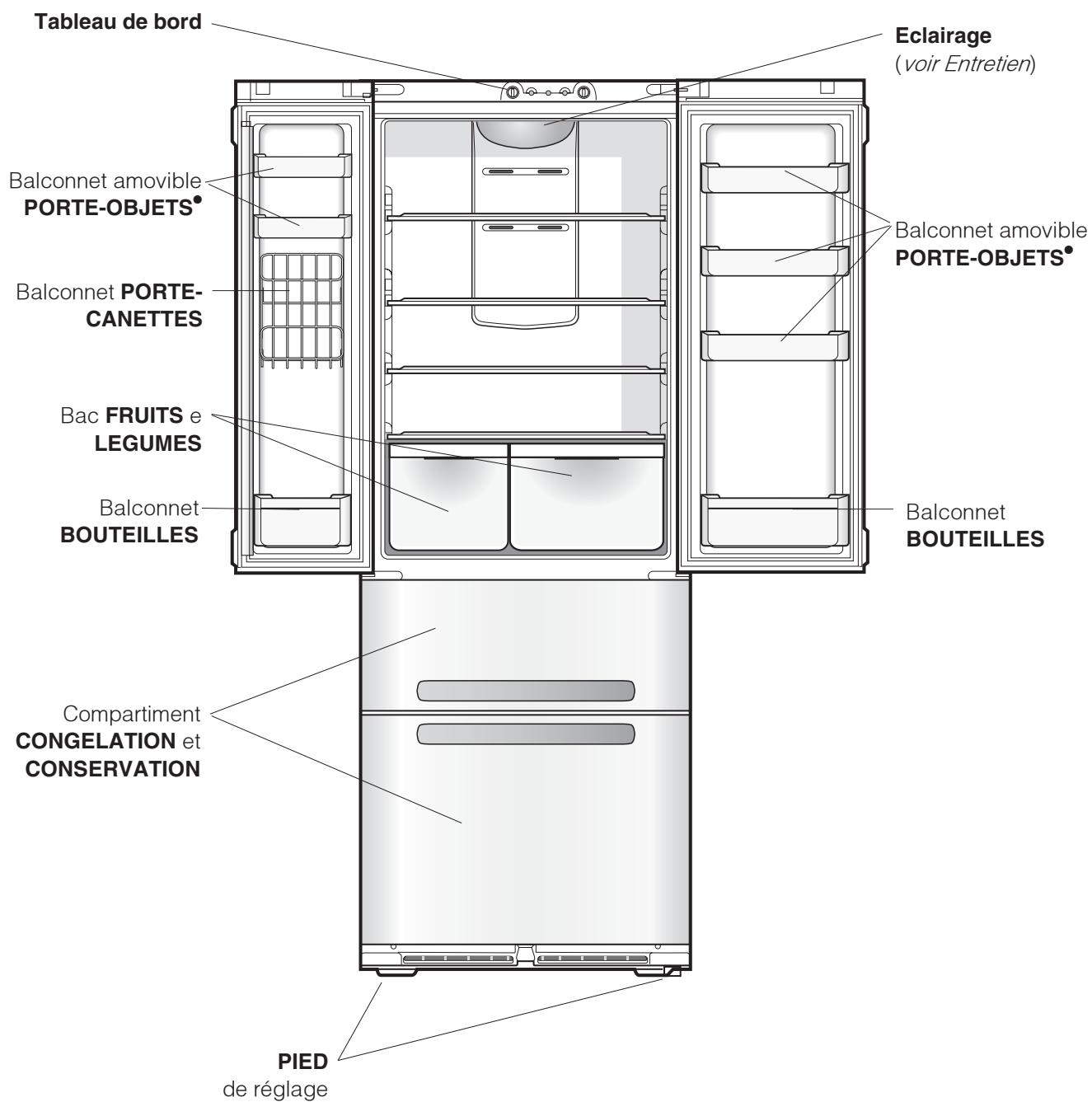 HOTPOINT 4D AAB/HA,  4D AAB/HA - Vue d'ensemble - 1