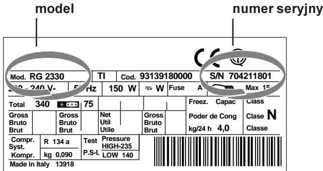 HOTPOINT 4D AAB/HA,  4D AAB/HA - Nieprawidłowosci w działaniu: Mnöliwe przyczyny/Porady: - 3
