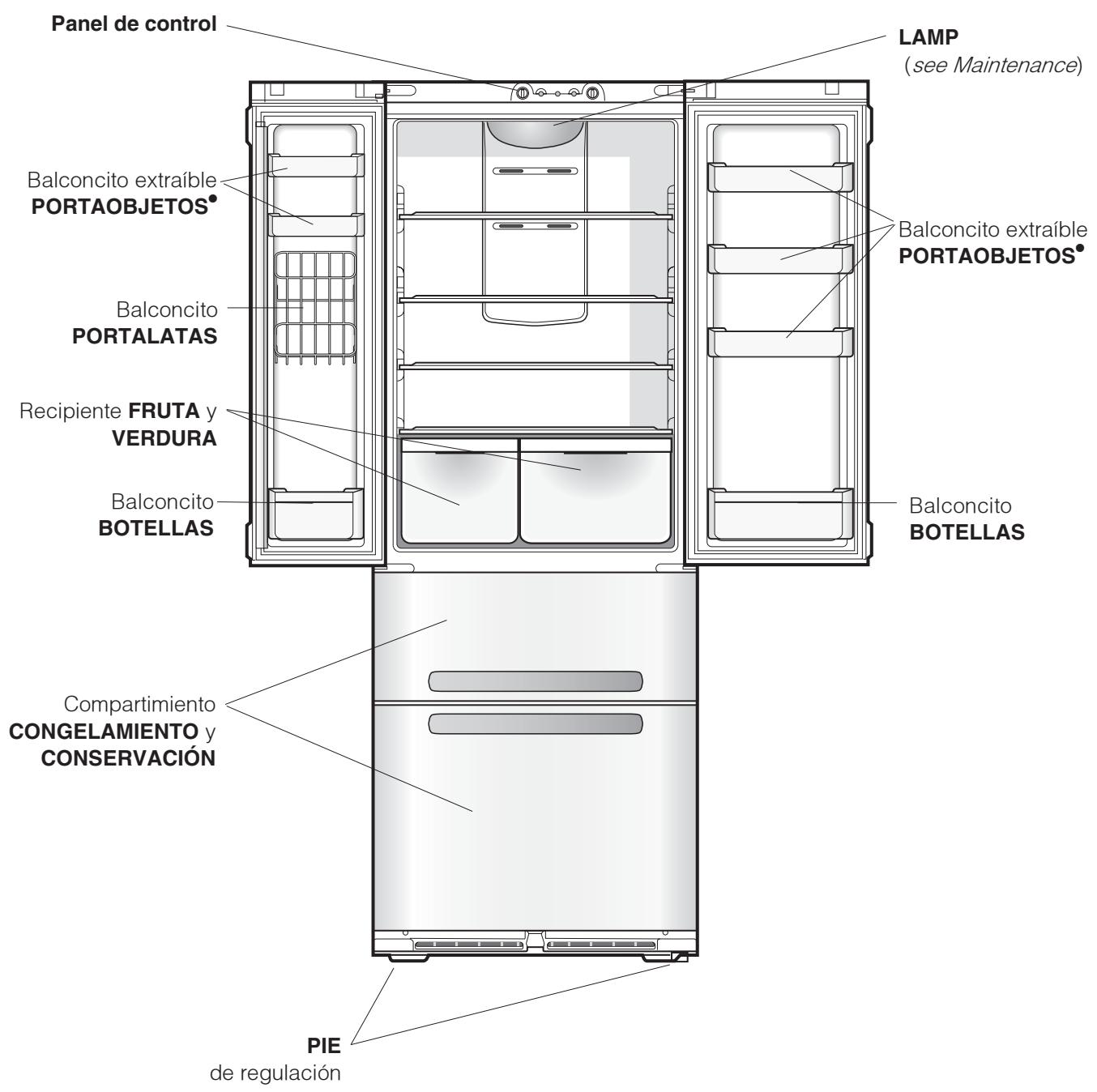 HOTPOINT 4D AAB/HA,  4D AAB/HA - Vista de Conjunto - 1