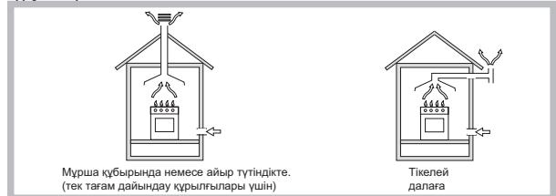 HOTPOINT 642 TEC IX/HA - OpHaJaCTbIpy - 1