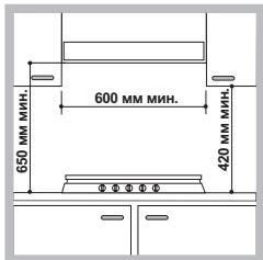 HOTPOINT 642 TEC IX/HA - KypbIiFbHbOpHaTy - 1