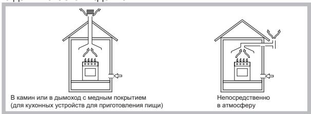 HOTPOINT 642 TEC IX/HA - PacnoJoxeHne - 1