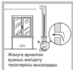 HOTPOINT 642 TEC IX/HA - OpHaJaCTbIpy - 2