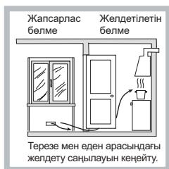 HOTPOINT 642 TEC IX/HA - OpHaJaCTbIpy - 3