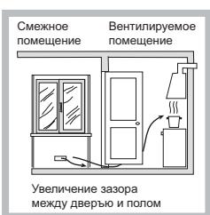 HOTPOINT 642 TEC IX/HA - 1