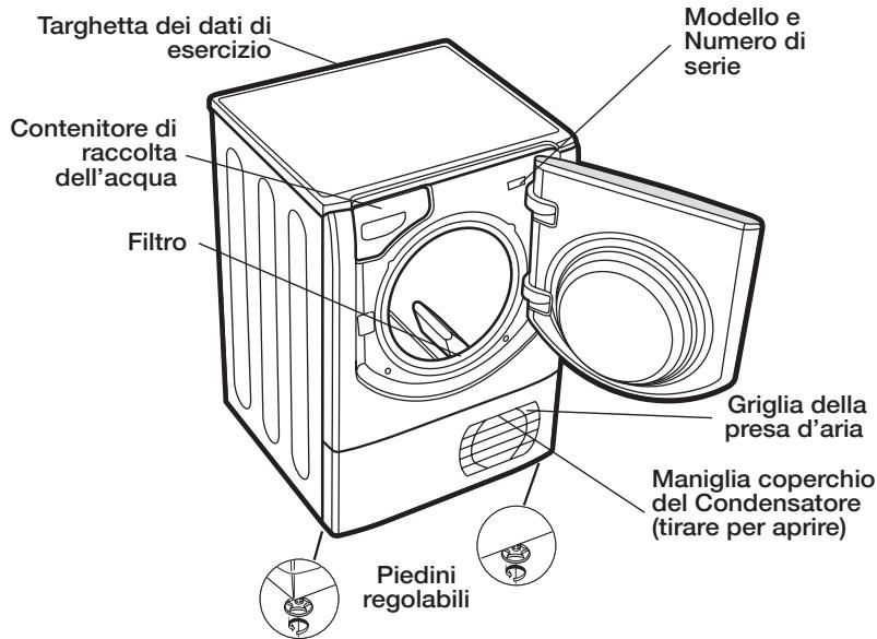 HOTPOINT AQC9 6F7 TM1 - Informazioni preliminari - 2