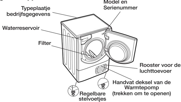 HOTPOINT AQC9 6F7 TM1 - Beschrijving van de droger - 2