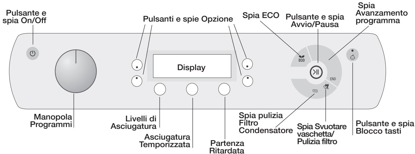HOTPOINT AQC9 6F7 TM1 - Informazioni preliminari - 3