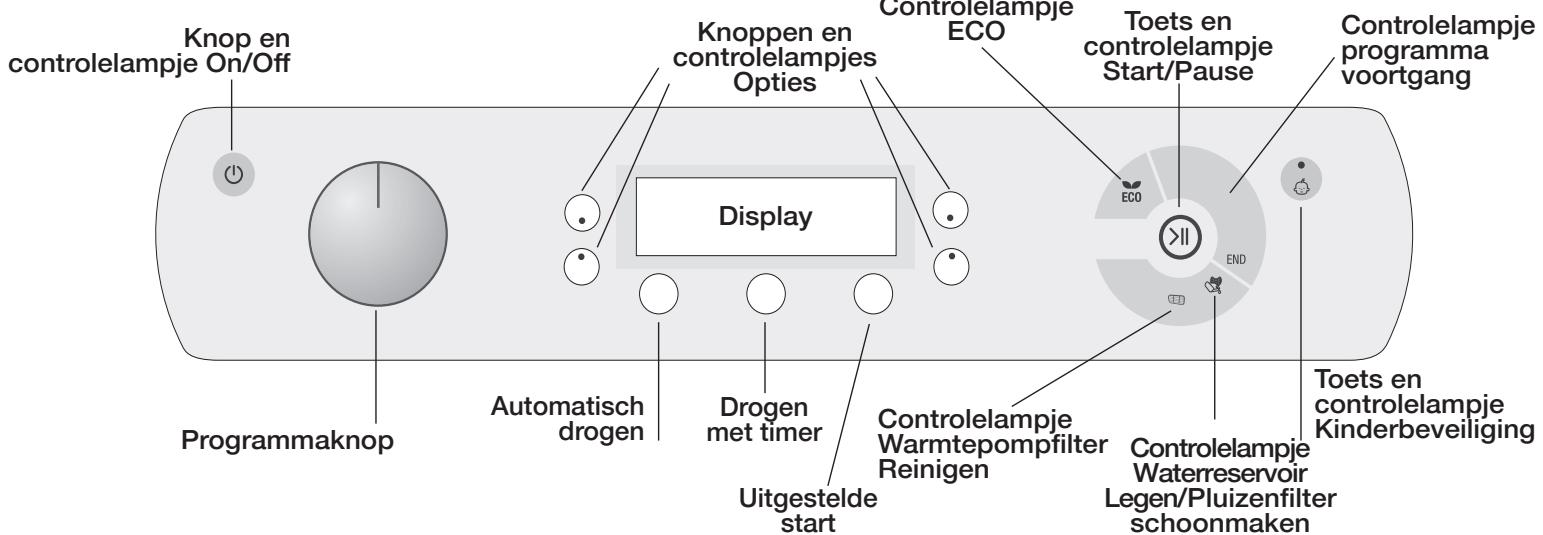 HOTPOINT AQC9 6F7 TM1 - Beschrijving van de droger - 3