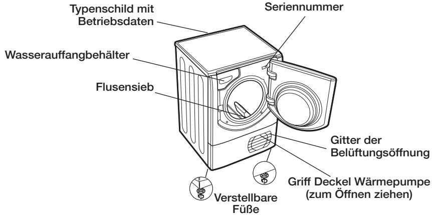 HOTPOINT AQC9 6F7 TM1 - Beschreibung des Wäschetrockners - 2