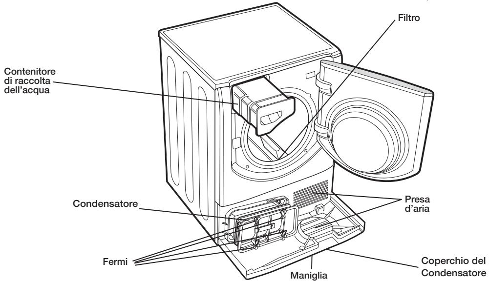 HOTPOINT AQC9 6F7 TM1 - Pulizia dell'asciugatrice - 1