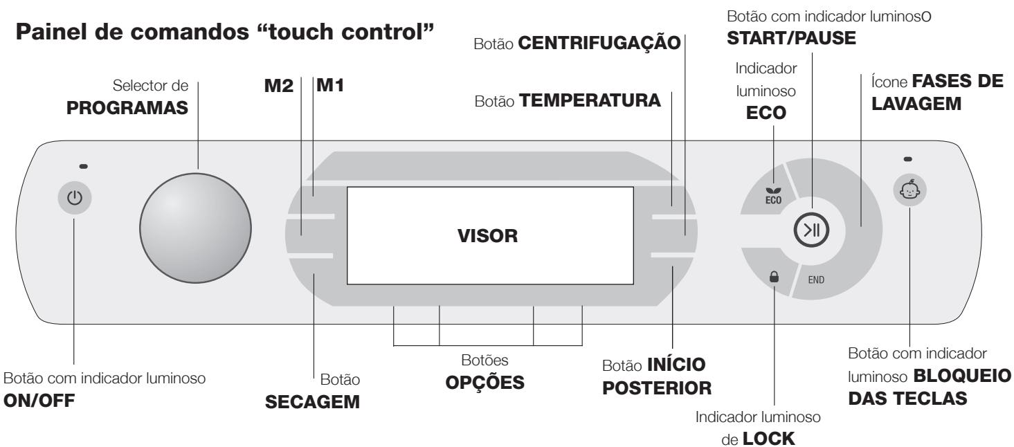 HOTPOINT AQD1071D 69 EU/A - Modalidade de Stand by - 1