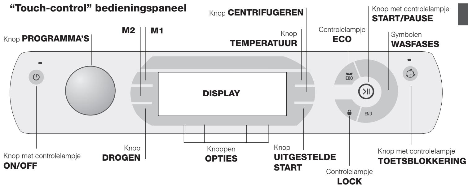 HOTPOINT AQD1071D 69 EU/A - Stand-bymodus - 1