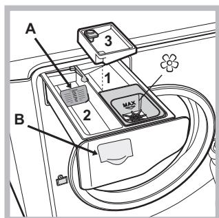 HOTPOINT AQD1071D 69 EU/A - GAVETA DOS ETERGENTES - 2
