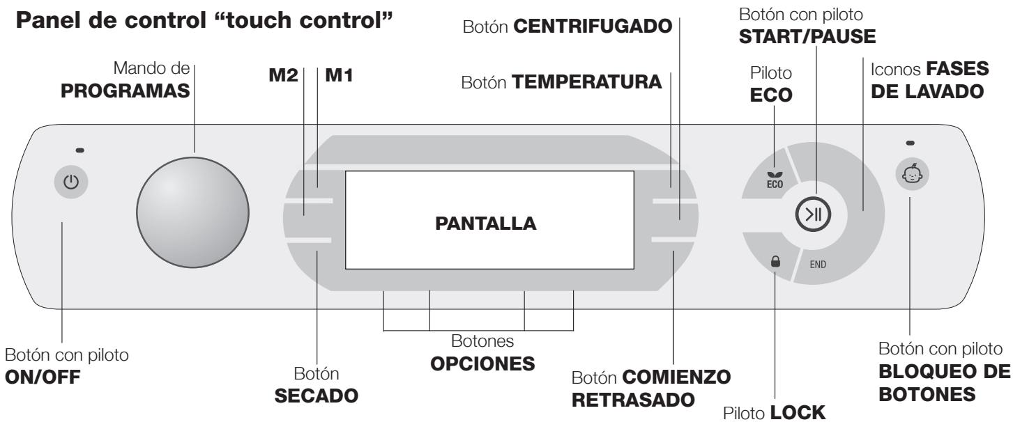 HOTPOINT AQD1071D 69 EU/A - Modalidad de stand by - 1