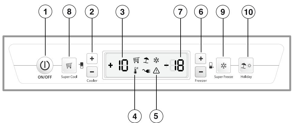 HOTPOINT BCB 31 AA FR,  BCB 31 AAE FR - 10.HOLIDAY - 1