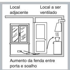 HOTPOINT DD 641 /A - Posicionamento - 3