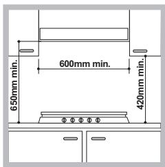 HOTPOINT DD 641 /A - Fitting the appliance - 1