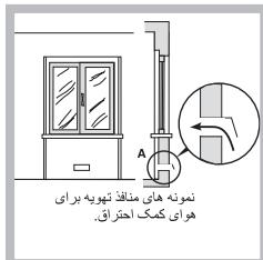 HOTPOINT DD 641 /A - Limpar as partes da plac - 2