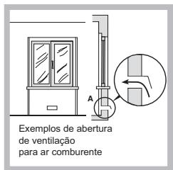 HOTPOINT DD 641 /A - Posicionamento - 2