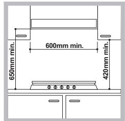 HOTPOINT DD 751 W/A - Encastrement - 1