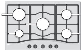HOTPOINT DD 751 W/A - Conseils pratiques pour l'utilisation des brûleurs - 1