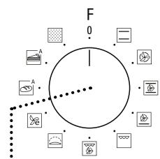 HOTPOINT FA2840PIXHA - PANNEAU DE COMMANDE - 1
