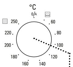 HOTPOINT FA2840PIXHA - PANNEAU DE COMMANDE - 3