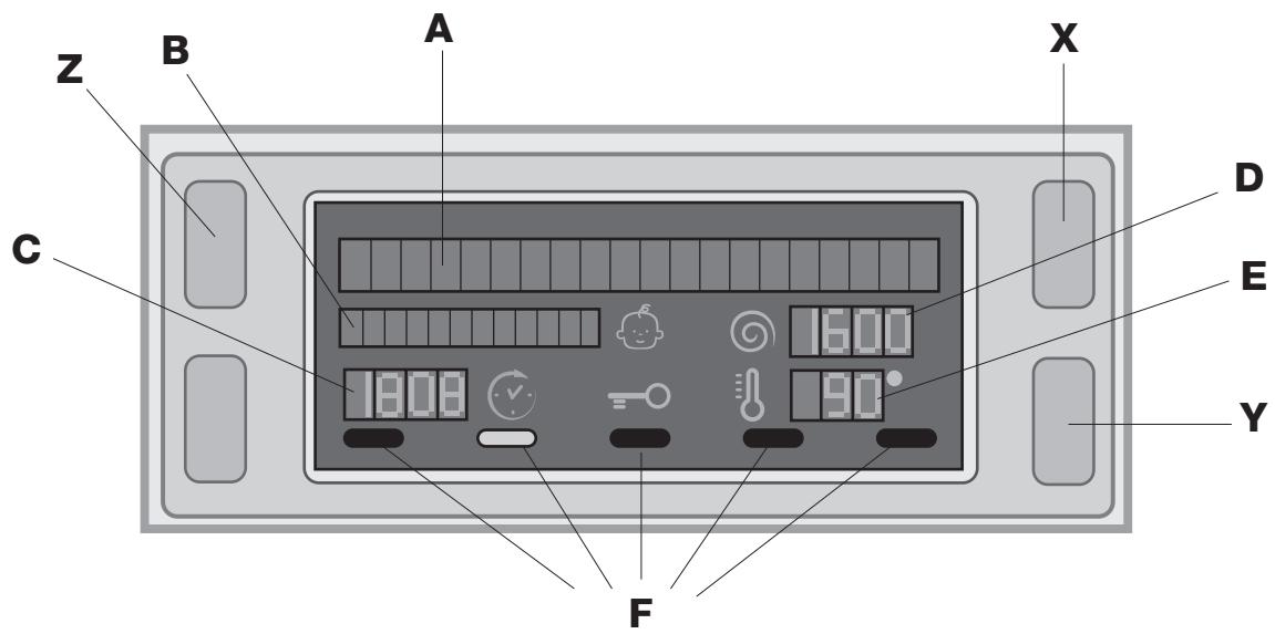 HOTPOINT FDD10761XR - Displej - 1