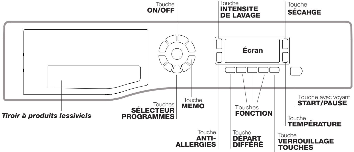 HOTPOINT FDD10761XR - Description du lavante-sechante - 1