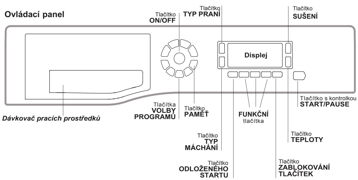 HOTPOINT FDD10761XR - Manuálí otevřeni dvířek - 5