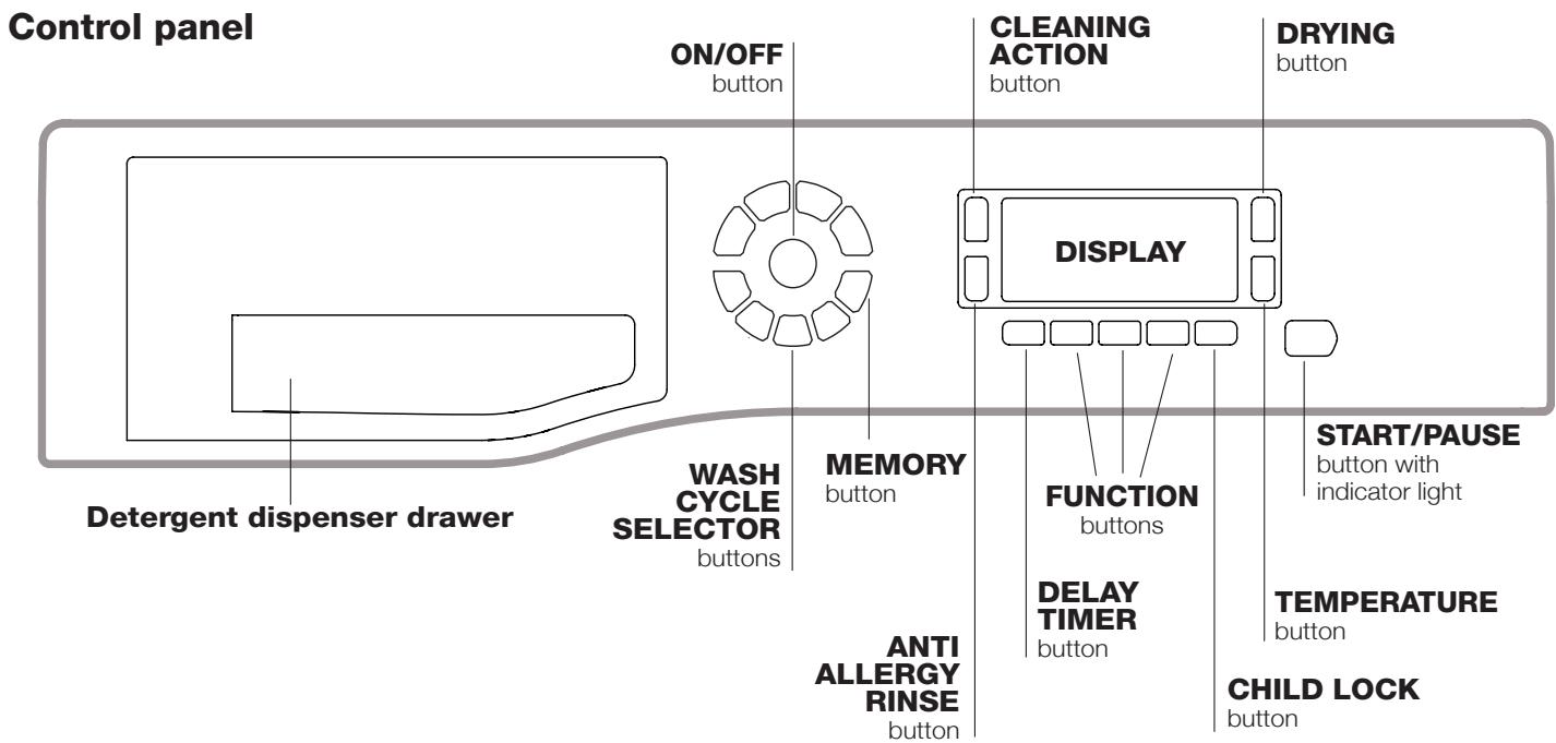 HOTPOINT FDD10761XR - Description of the washer-dryer - 1